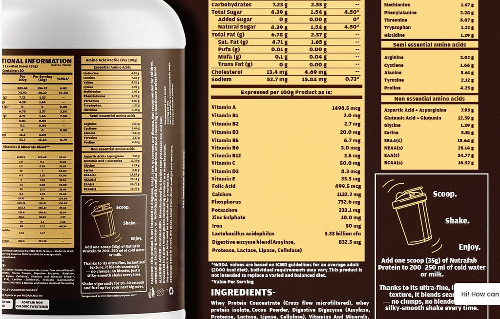 Nutrafab Whey Protein Concentrate+Isolate – Belgian Chocolate (1.05kg)