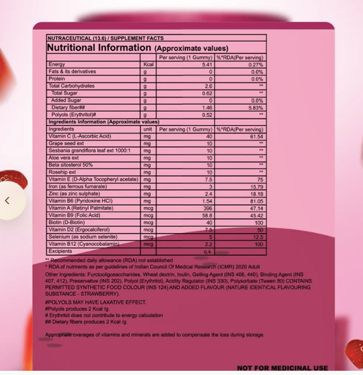 Nutrafab Hair Skin Nails Gummies – Back Label & Ingredients
